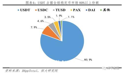 揭开aBey加密数字货币的神秘面纱：价值、潜力与前景分析